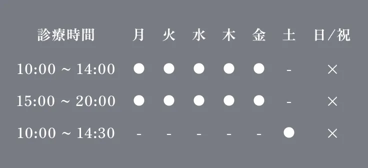 診療時間
