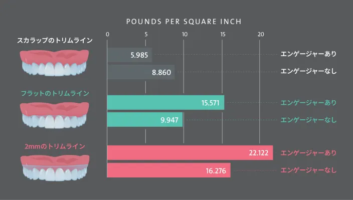 クリアコレクトの比較
