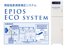 EPIOS ECO SYSTEM